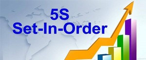 5S: Straighten (Set in Order)